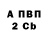 Бутират GHB Carm Sergeyevich